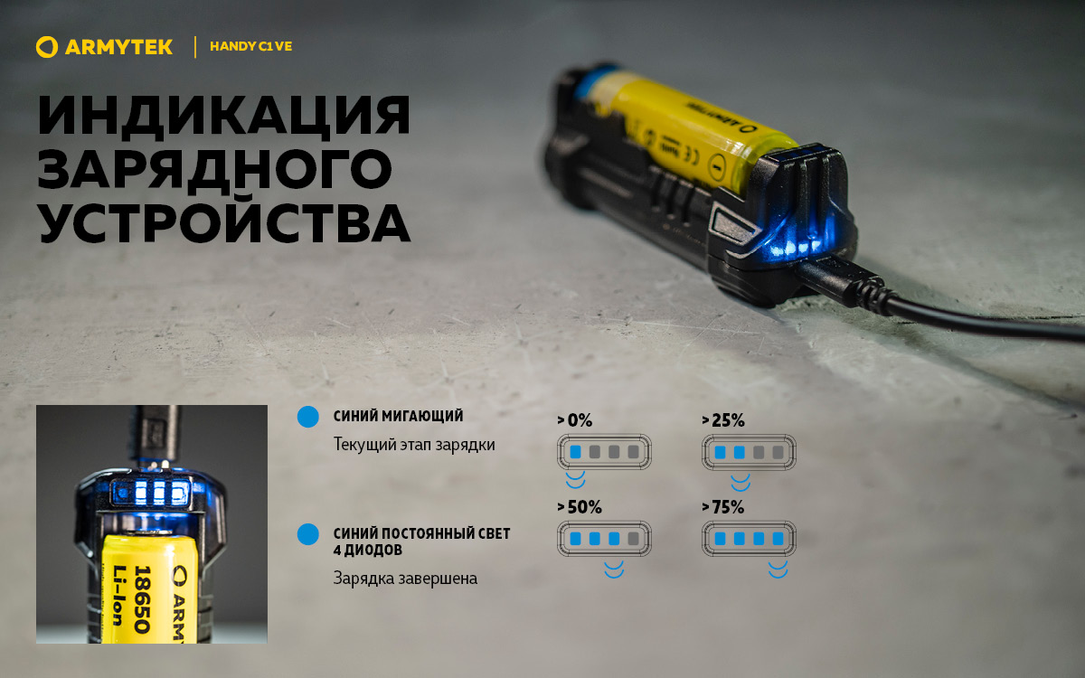 Портативное зарядное устройство Armytek Handy C1 VE - powerbank 2.5A,  microUSB 5V/2A, сила тока 2,