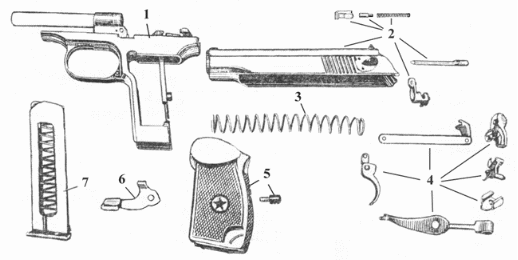 Пистолет макарова схема устройства