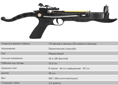 Арбалет-пистолет "Скаут" (Ek Cobra aluminum) 36 кг, цвет черный (CR-039BK-R)