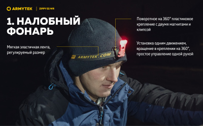Фонарь налобный Armytek Zippy WR Extended Set Blue Белый/Красный 120/30 лм, встроенный Li-Pol 100mAh