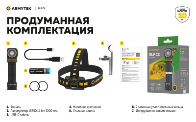 Фонарь налобный 4 в 1 Armytek Elf C2 USB-C Теплый / 1023 лм/ до 104 м/ 1х18650 Li-Ion (F05103W)
