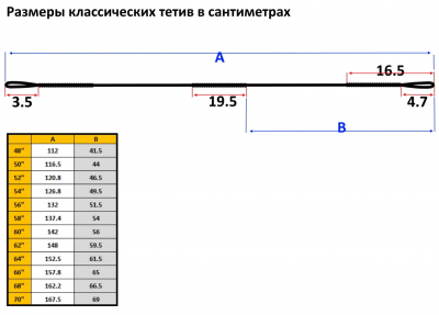 Тетива 162,4 см для классического лука 68", 14 нитей Dacron String (CXZGX-68"BK) 