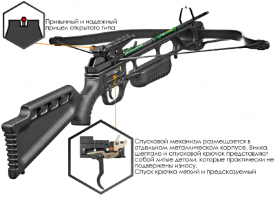 Арбалет рекурсивный "Скорпион" Ek Jag 1 - 43 кг, пластик черный 