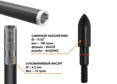 Стрела лучная карбоновая Centershot Anarchy 500 натуральное оперение