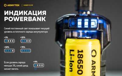 Портативное зарядное устройство Armytek Handy C1 VE - powerbank 2.5A, microUSB 5V/2A, сила тока 2,1A, напряжение 4,2V. (A03801)