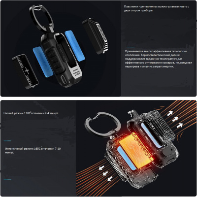 Портативный фумигатор FLEXTAILGEAR Light Repel - цв.оливковый