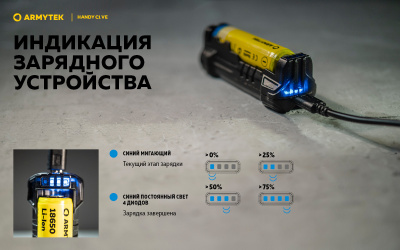 Портативное зарядное устройство Armytek Handy C1 VE - powerbank 2.5A, microUSB 5V/2A, сила тока 2,1A, напряжение 4,2V. (A03801)
