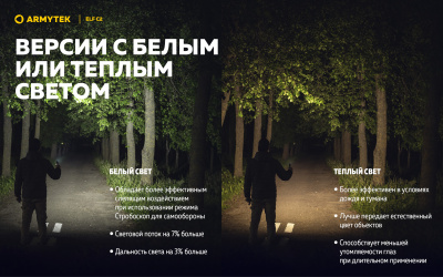 Фонарь налобный 4 в 1 Armytek Elf C2 USB-C Теплый / 1023 лм/ до 104 м/ 1х18650 Li-Ion (F05103W)