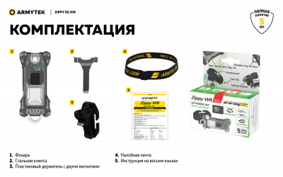 Фонарь налобный Armytek Zippy WR Extended Set Blue Белый/Красный 120/30 лм, встроенный Li-Pol 100mAh