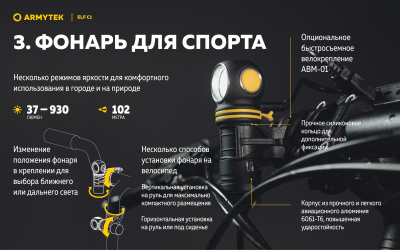 Фонарь налобный 5 в 1 Armytek Elf C1 USB-C Теплый / 930 лм/ до 102 м/ 1х18350 Li-Ion (F05003W)