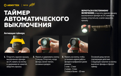 Фонарь налобный 4 в1 Armytek Elf C2 USB-C Победа Белый / 1100 лм/ до 105 м/ 1х18650 Li-Ion (F05103CP)