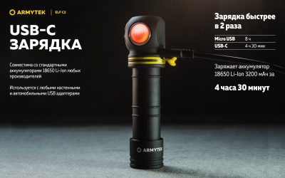 Фонарь налобный 4 в 1 Armytek Elf C2 USB-C Теплый / 1023 лм/ до 104 м/ 1х18650 Li-Ion (F05103W)