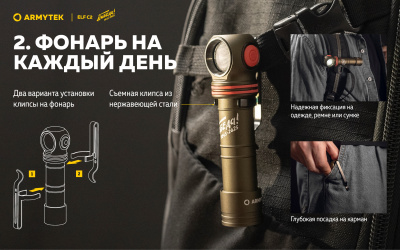 Фонарь налобный 4 в1 Armytek Elf C2 USB-C Победа Белый / 1100 лм/ до 105 м/ 1х18650 Li-Ion (F05103CP)