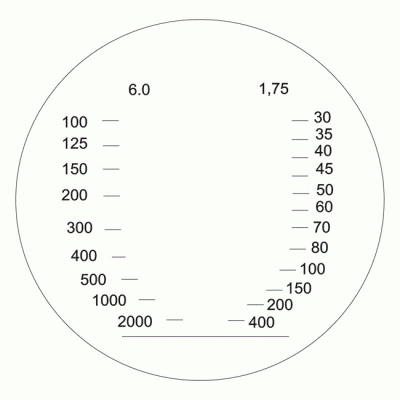 Бинокль КОМЗ БПЦс2 10*40 