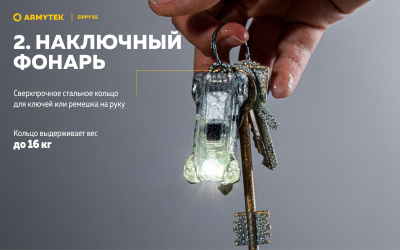 Фонарь налобный Armytek Zippy Extended Set Blue Белый 160 лм, встроенный аккумулятор Li-Pol 100mAh