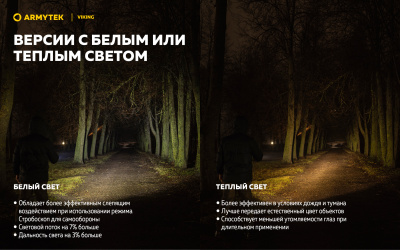 Фонарь тактический Armytek Viking Теплый / 2330 лм / 295 м / 11°:76° / 1x18650 или 2xCR123A (F01802W)