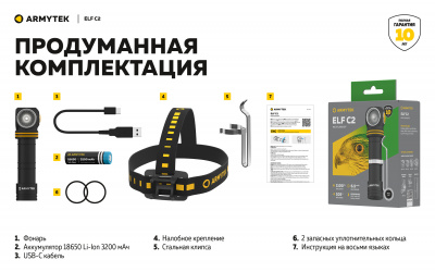Фонарь налобный 4 в 1 Armytek Elf C2 USB-C Белый / 1100 лм/ до 105 м/ 1х18650 Li-Ion (F05103С)