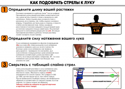 Стрела лучная карбоновая Centershot Slayer 400 оперение Blaser 2"