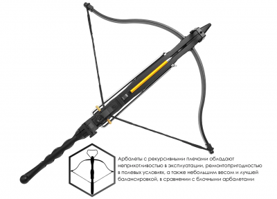 Арбалет-пистолет "Скаут" (Ek Cobra aluminum) 36 кг, цвет черный (CR-039BK-R)