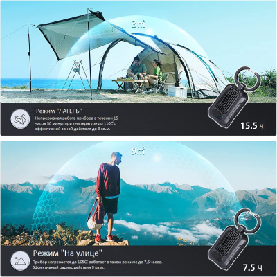 Портативный фумигатор FLEXTAILGEAR Light Repel - цв.оливковый