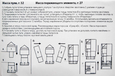Пуля Легенда М П-6  кал.12  Техкрим