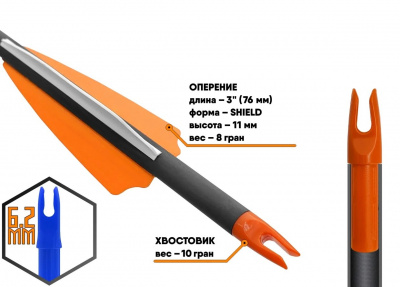 Стрела лучная карбоновая Centershot Anarchy 400