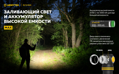Фонарь налобный Armytek Elf C2 Max USB-C Белый свет до 4500 люменов, 1х21700 Li-Ion (F10701C)
