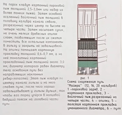 Пуля охотничья "Майера"  кал.12   34 г  САС