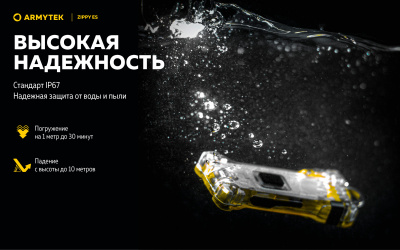 Фонарь налобный Armytek Zippy Extended Set Green Белый 160 лм, встроенный аккумулятор Li-Pol 100mAh