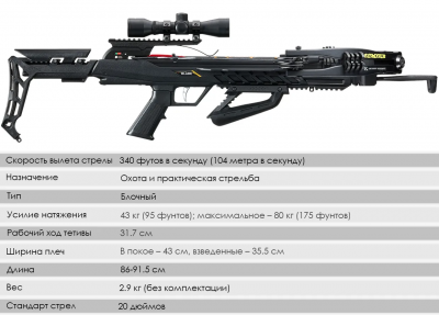 Арбалет блочный Ek Blade Plus цвет черный, c комплектацией, 43 кг, 104 м/с