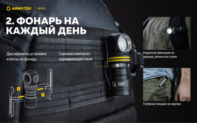 Фонарь налобный 5 в 1 Armytek Elf C1 USB-C Теплый / 930 лм/ до 102 м/ 1х18350 Li-Ion (F05003W)