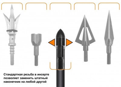 Стрела лучная карбоновая Centershot Anarchy 700 натуральное оперение