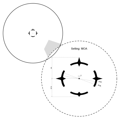 Прицел призматический Vector Optics Paragon 1x16 Micro на Weaver (SCPS-M01)