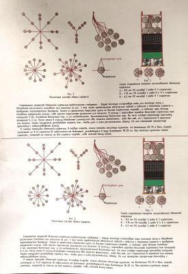 Картечь согласованная с отверстиями  для связки 6,2 мм, на 10 выстрелов