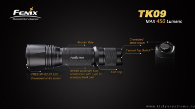 Фонарь тактический Fenix TK09