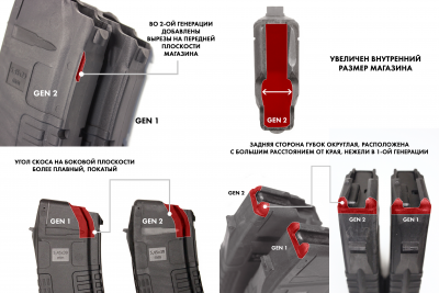 Магазин Pufgun для Сайга-5,45, Gen.2, 30-ти местный, черный (Mag SG545 30/B G2)