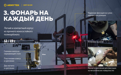 Фонарь налобный Armytek Zippy WR Extended Set Blue Белый/Красный 120/30 лм, встроенный Li-Pol 100mAh