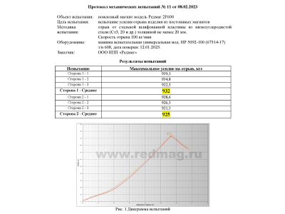 Магнит поисковый двухсторонний F=600кгХ2 (Редмаг)