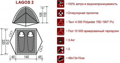 Палатка двухместная Indiana Lagos-2 (230х220х110 см, 2 тамбура, 2 входа, антимоскит.)