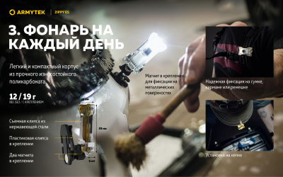 Фонарь налобный Armytek Zippy Extended Set Green Белый 160 лм, встроенный аккумулятор Li-Pol 100mAh