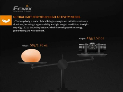 Фонарь налобный Fenix HM23 240 люмен + 2 красных диода, свет до 88 метров, аккумулятор 1шт.х14500 Li-Ion/1шт.хАА