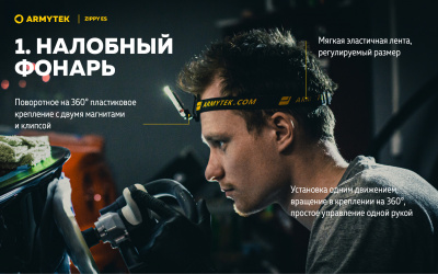 Фонарь налобный Armytek Zippy Extended Set Green Белый 160 лм, встроенный аккумулятор Li-Pol 100mAh
