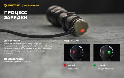 Фонарь тактический Armytek Predator Pro Max Белый свет / 3000 люменов / до 590 м / 1х21700 Li-Ion (F08201C)