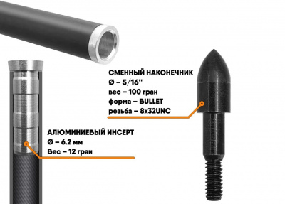 Стрела лучная карбоновая Centershot Anarchy 400