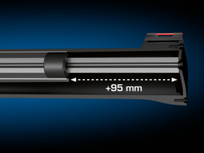 Винтовка пневматическая Stoeger RX20 Sport кал. 4,5 мм (82064)