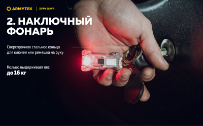 Фонарь налобный Armytek Zippy WR Extended Set Blue Белый/Красный 120/30 лм, встроенный Li-Pol 100mAh