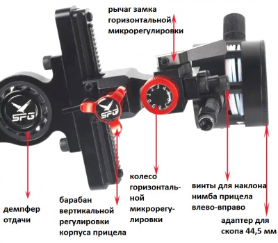 Прицел для блочного лука SPG-2pin (2 вертикальных пина, бесключевая настройка, адаптер для скопа, демпфер)