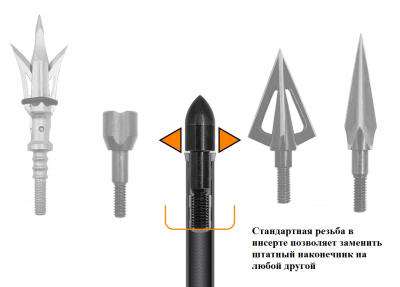 Стрела лучная карбоновая Centershot Slayer 400 оперение Blaser 2"