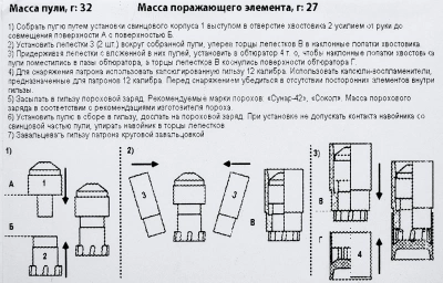 Пуля Легенда М П-6Э кал. 12  Техкрим