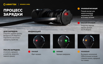 Фонарь налобный Armytek Wizard C1 WRG Белый/Красно-Зелёный, до 380 люменов, 1х18350 Li-Ion (F10601C)